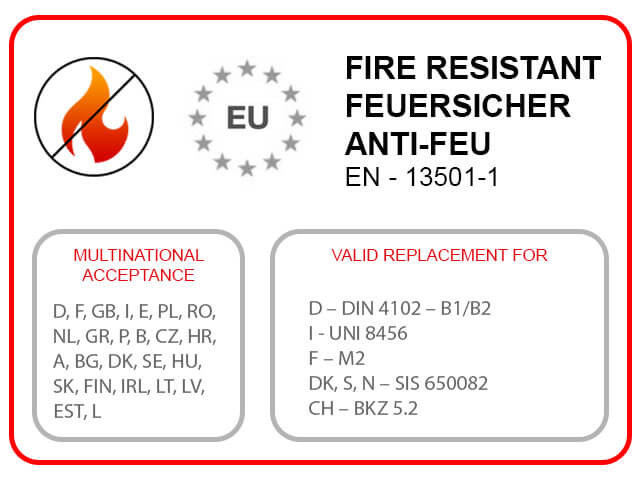 Tulekindluse Sertifikaat